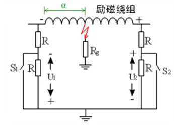 發(fā)電機(jī)轉(zhuǎn)子接地 發(fā)電機(jī)轉(zhuǎn)子接地